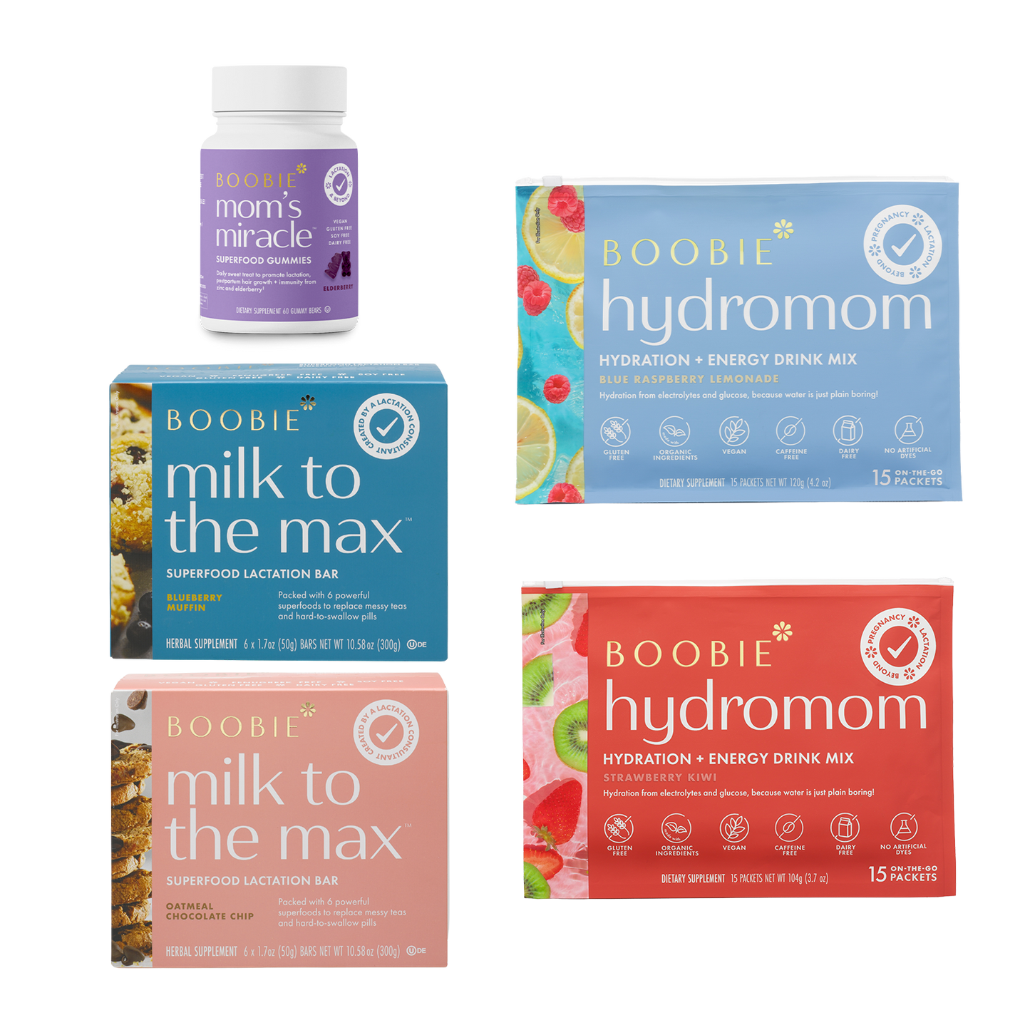 The Milk Maker Kit