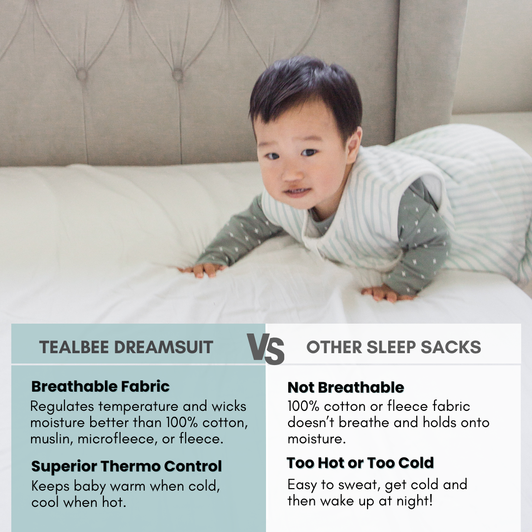 Dreamsuit | Striped Minty Green | 1.5 TOG