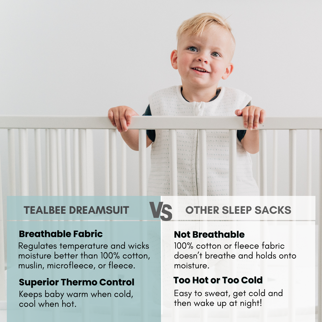 Dreamsuit | Brushed Black | 1.5 TOG