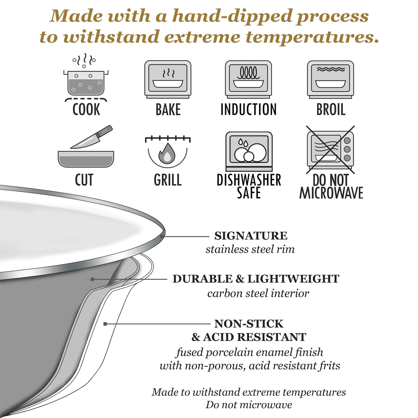 White Solid 6 Qt Stock Pot