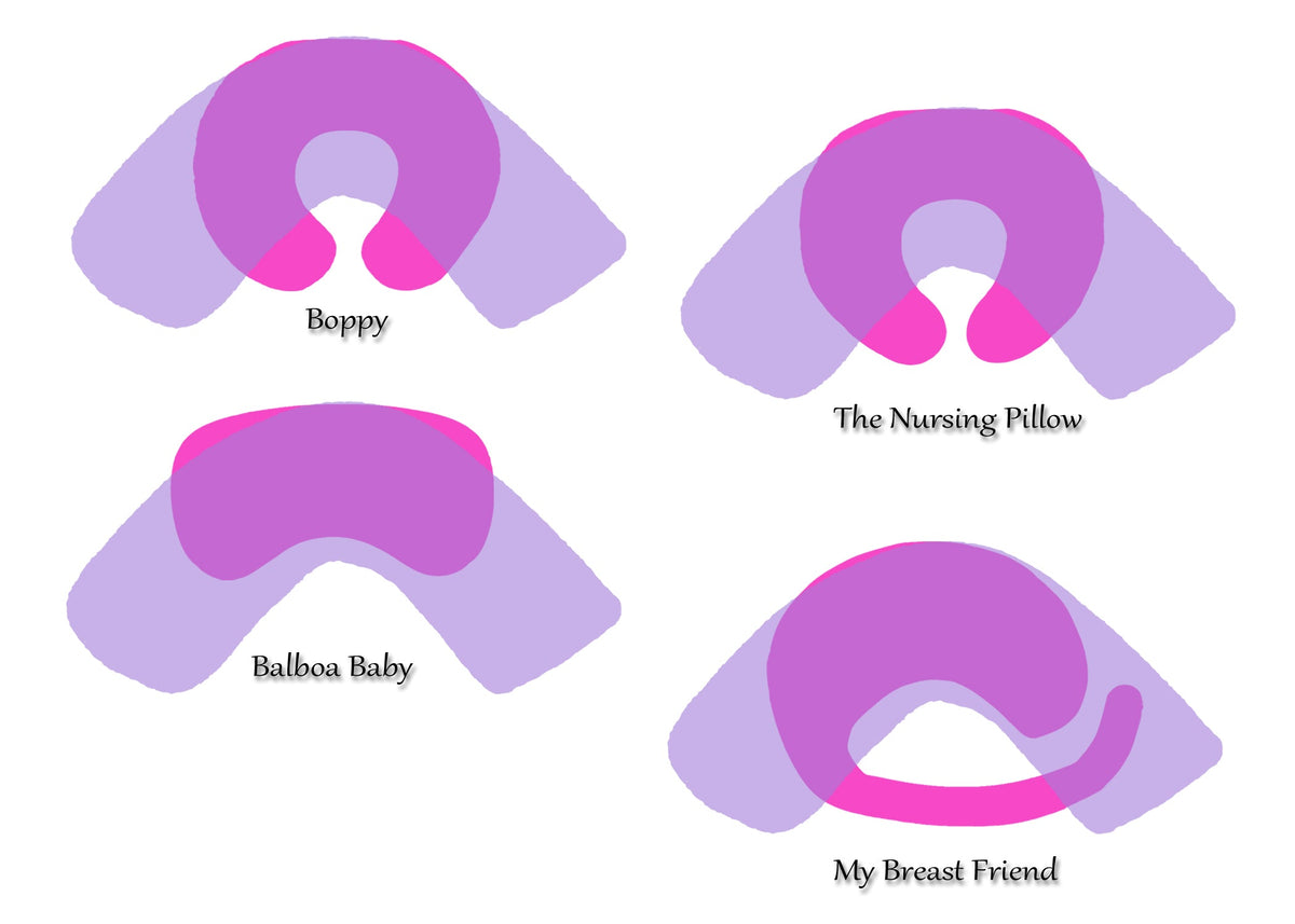 Milk Mamma Print Nursing Pillow Cover | Luna Lullaby