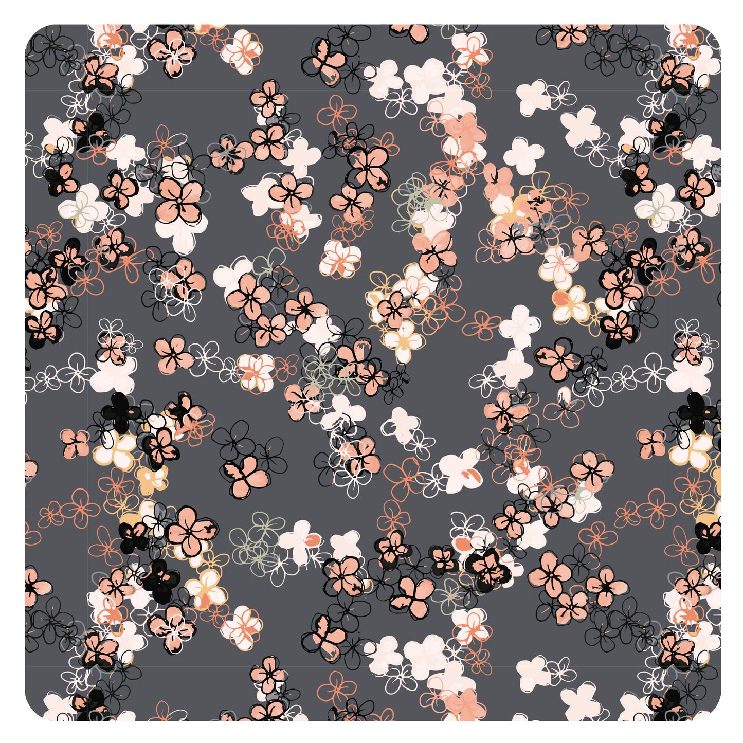 Ditsy Floral Splash Mat - A Waterproof Catch-All for Highchair Spills and More!