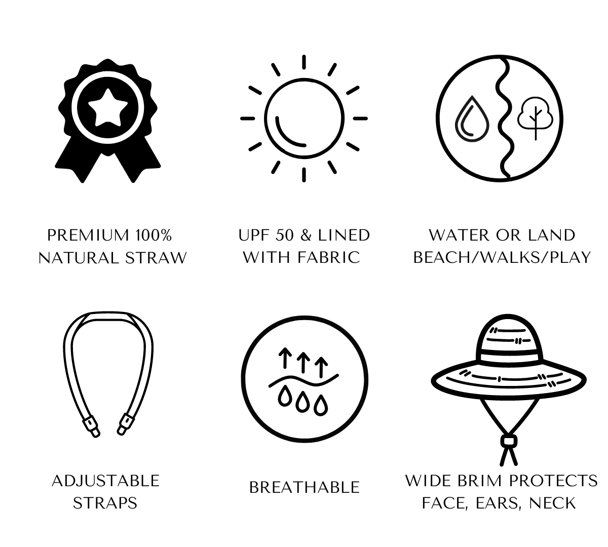 ADULT STRAW HAT - IPANEMA