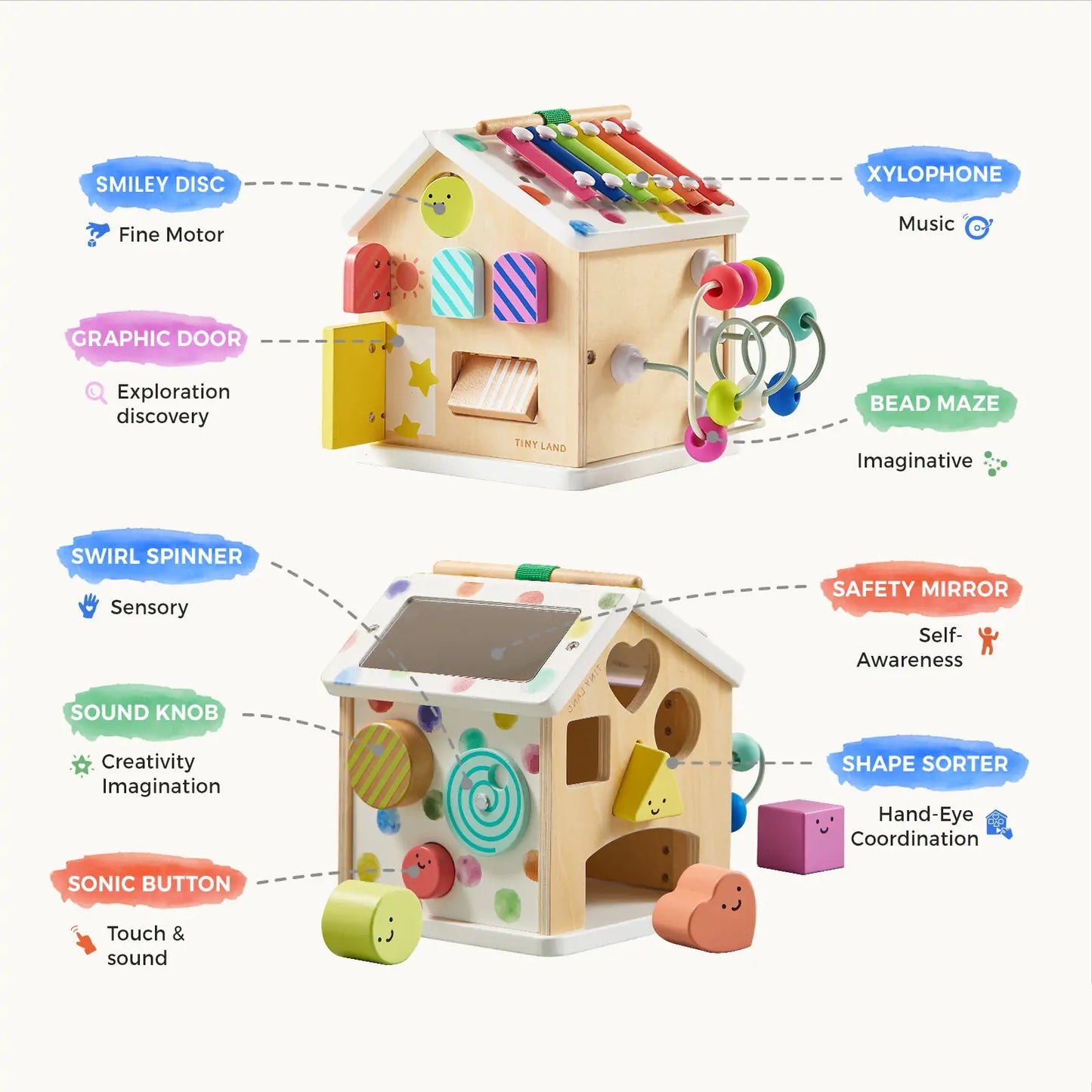 Tiny Land® Cottage Activity Cube - Rainbow