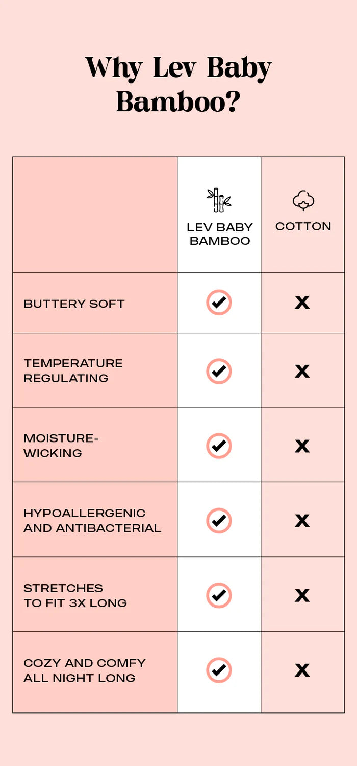 Miles ‘Poppy’™: The Convertible Romper