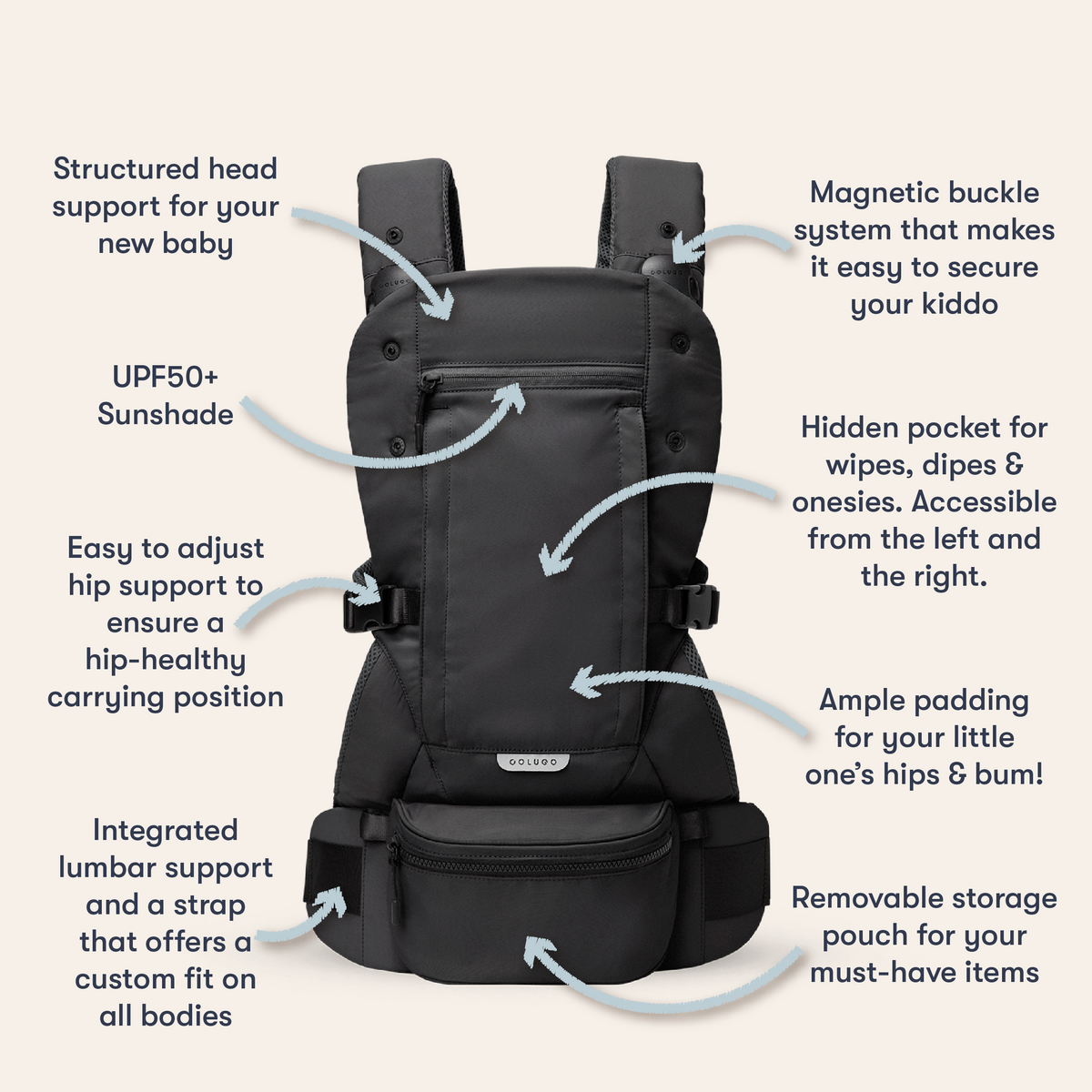 The Baby Carrier, Black