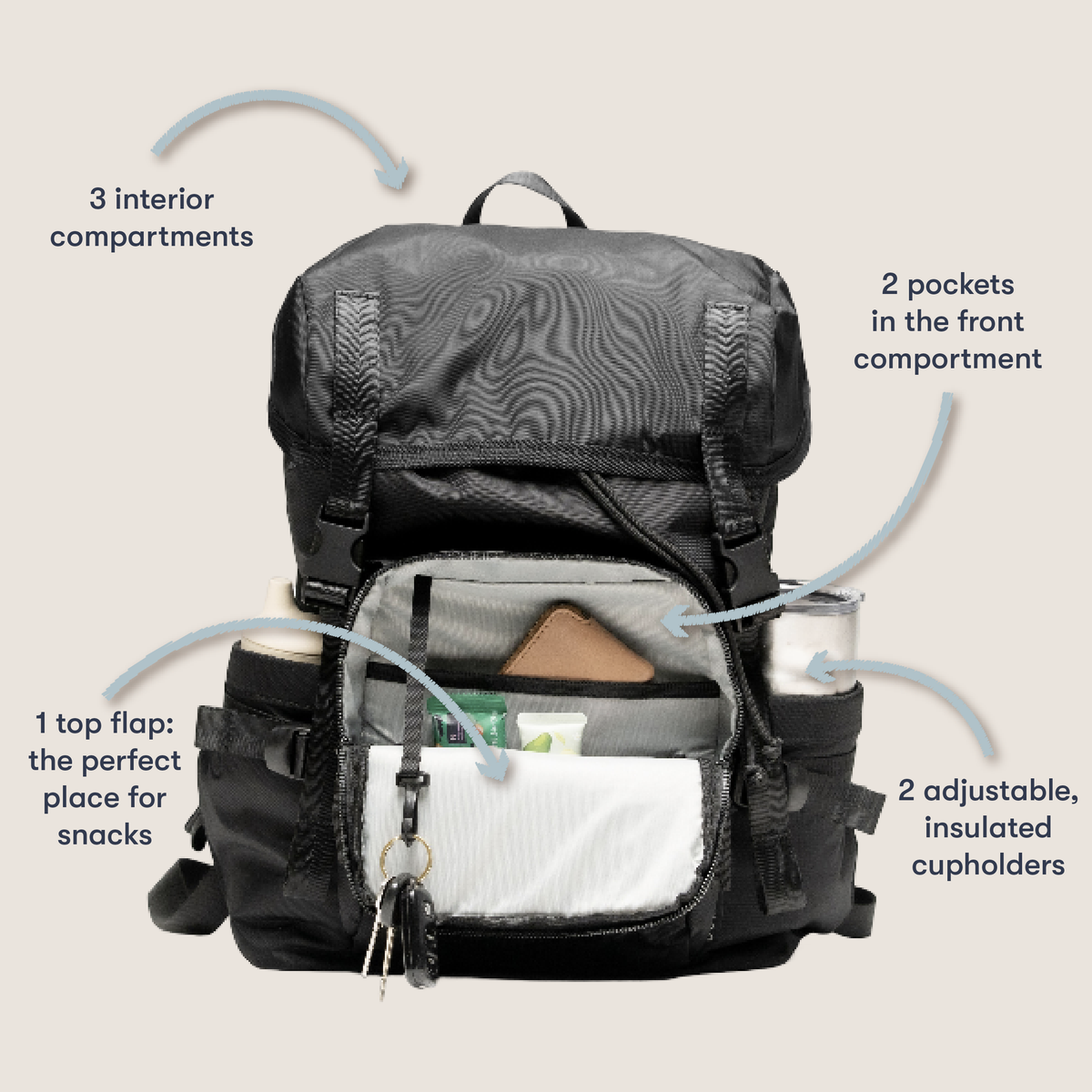 The Parent Backpack, Olive