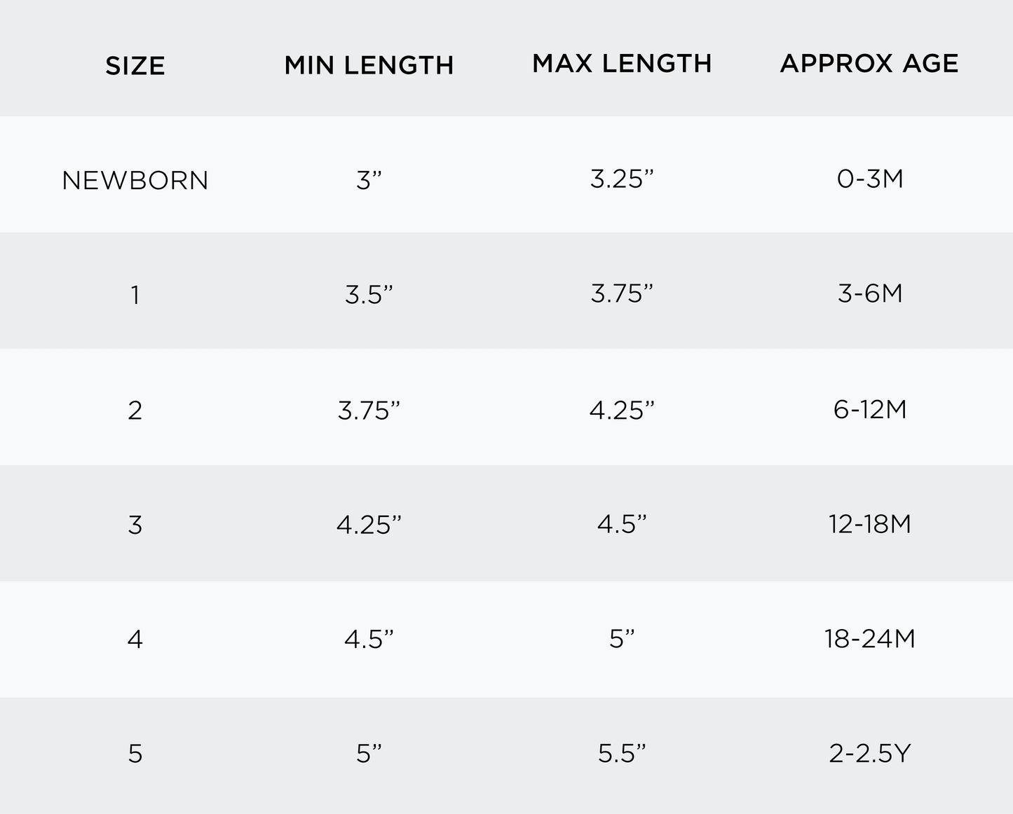 Newborn Weathered Brown Moccasin Baby Shoe