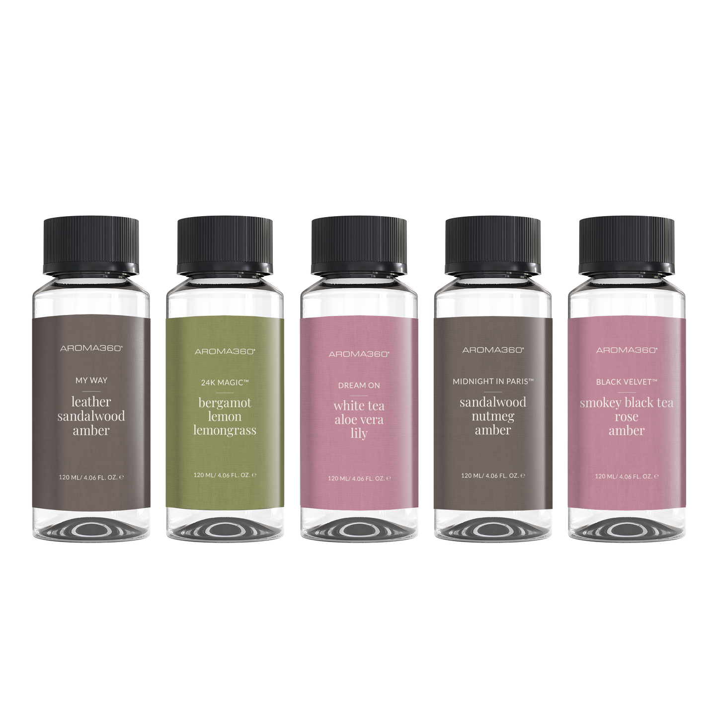 Hotel Scents Discovery Set