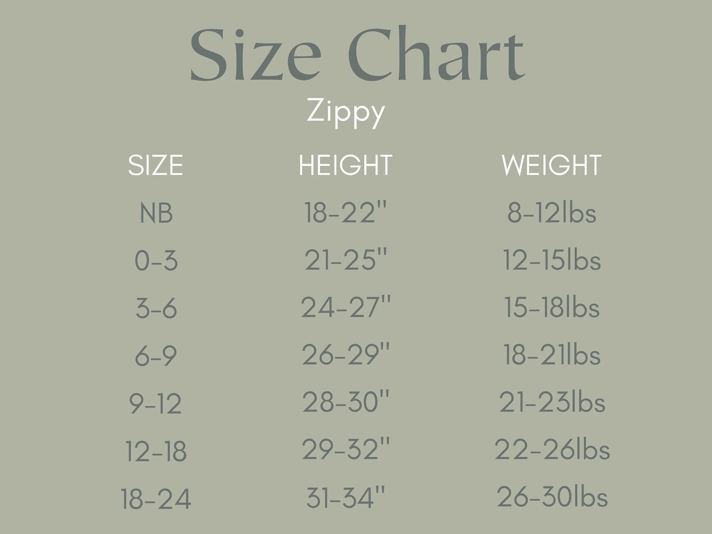 Polar Bear Zippy Romper