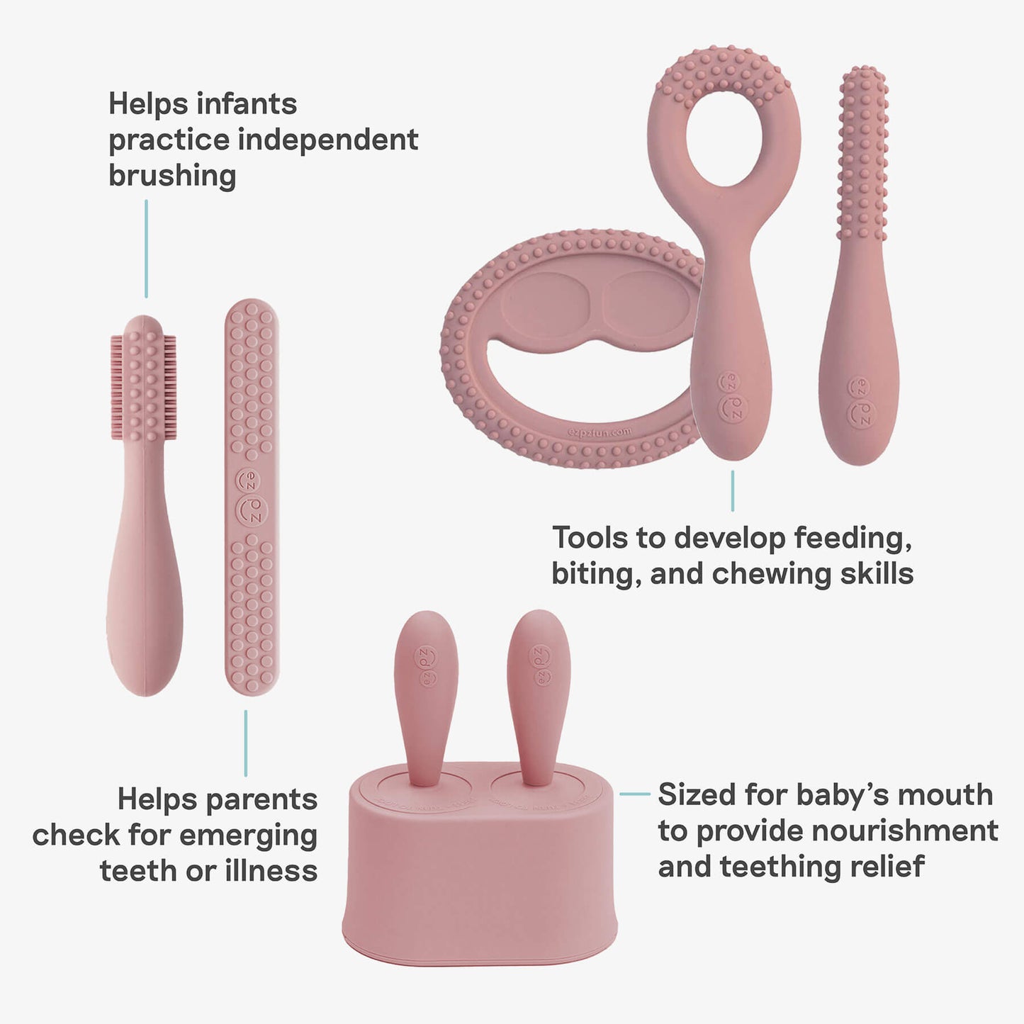 Kit 1 - Prepare for Starting Solids