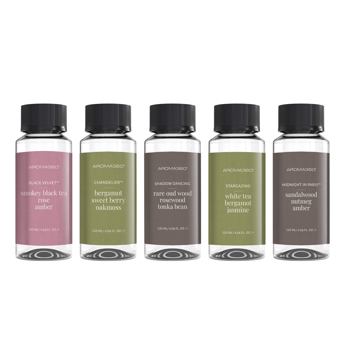 Luxe Scents Discovery Set