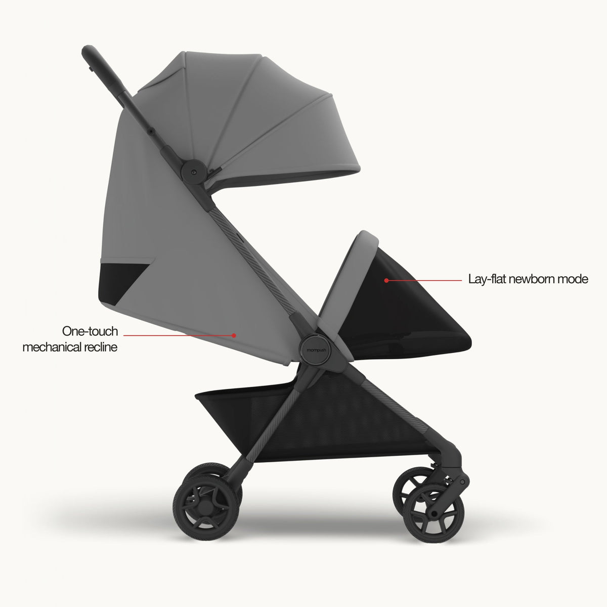 Mompush Nexis