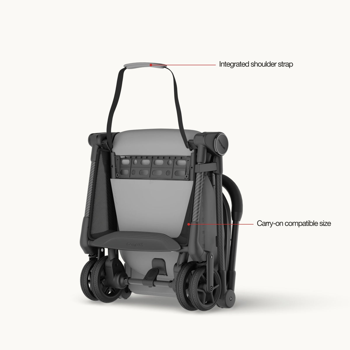 Mompush Nexis