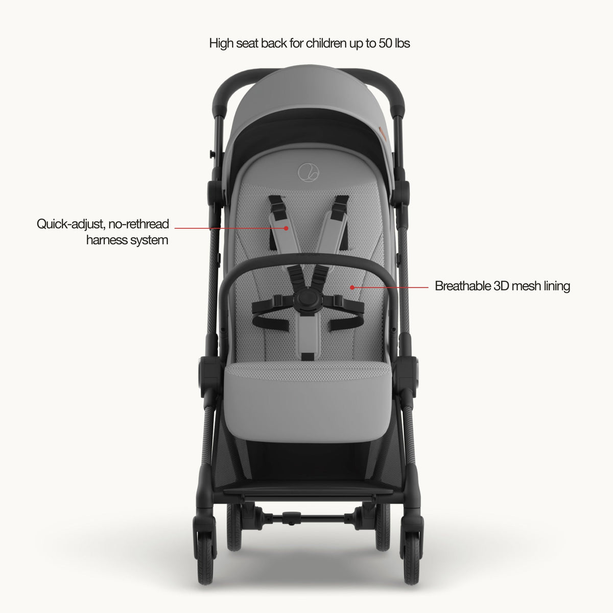 Mompush Nexis