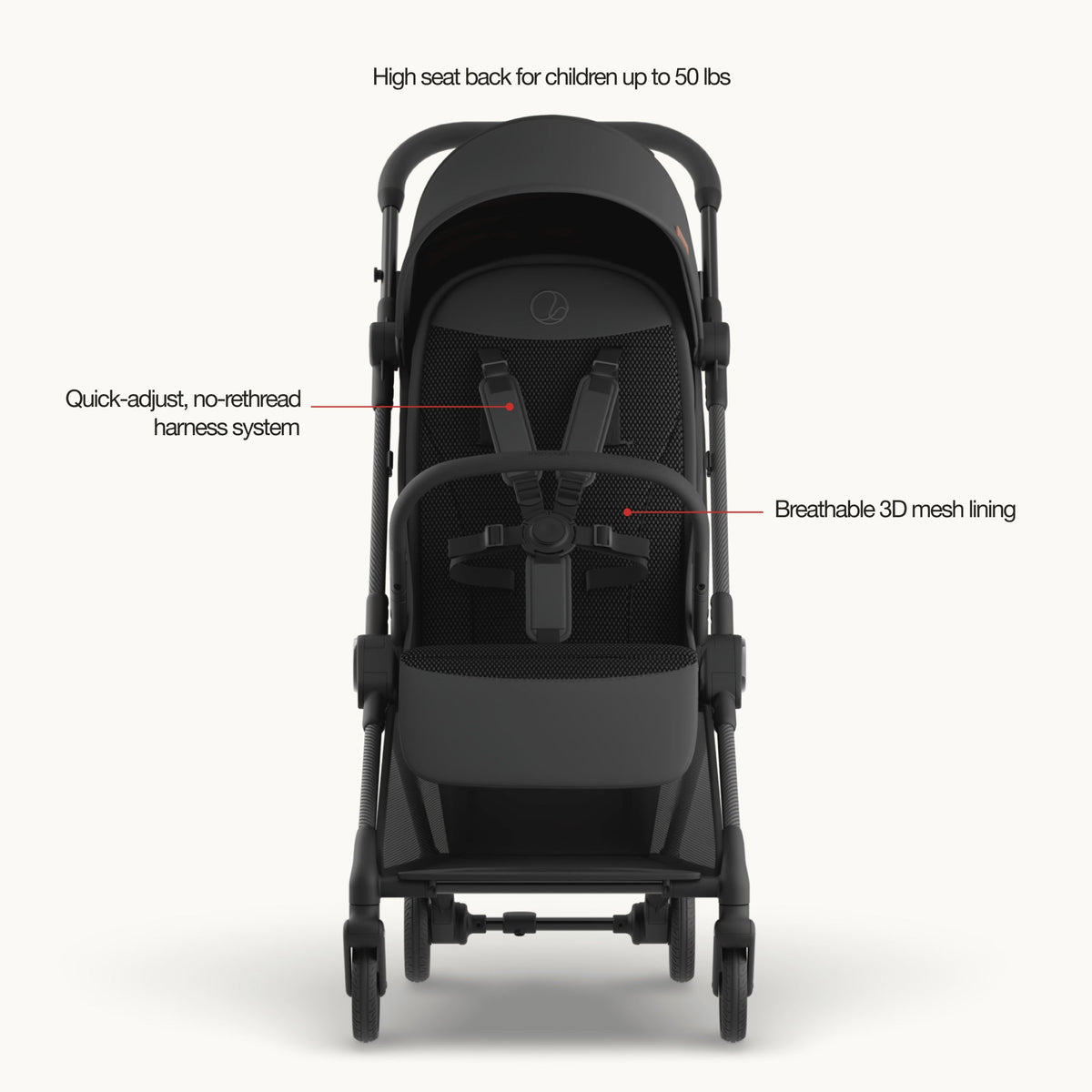 Mompush Nexis
