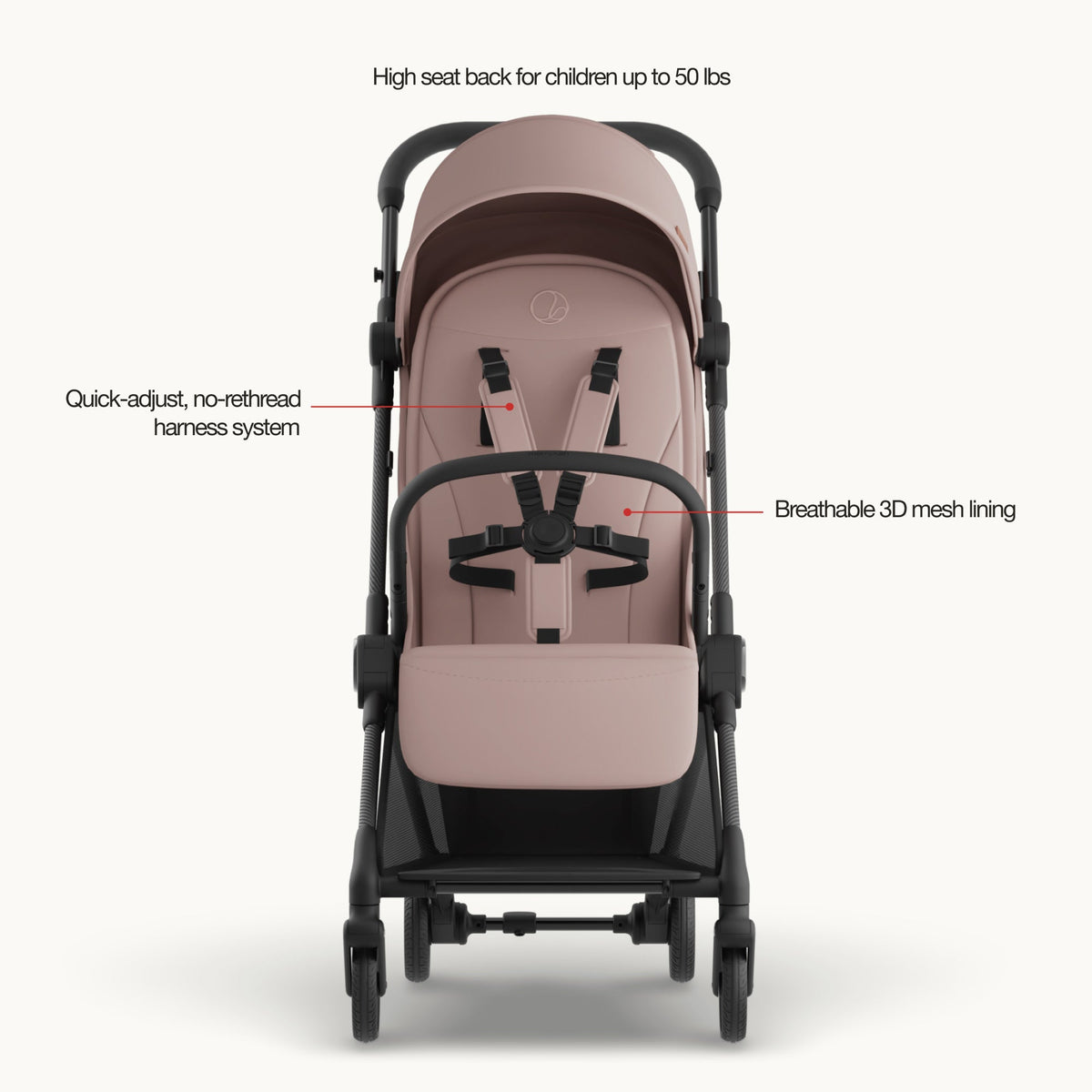 Mompush Nexis
