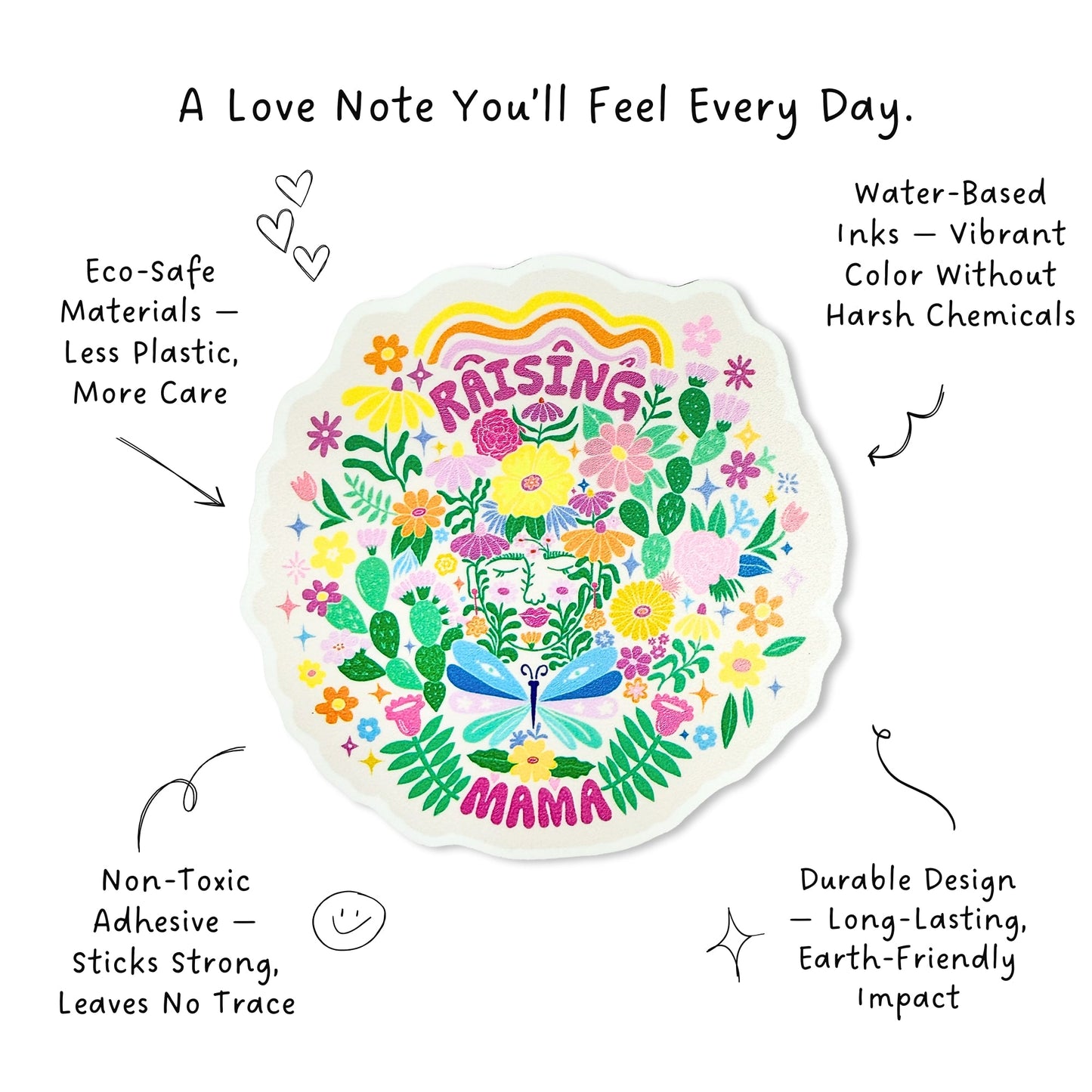 Raising Mama Floral | Sticker