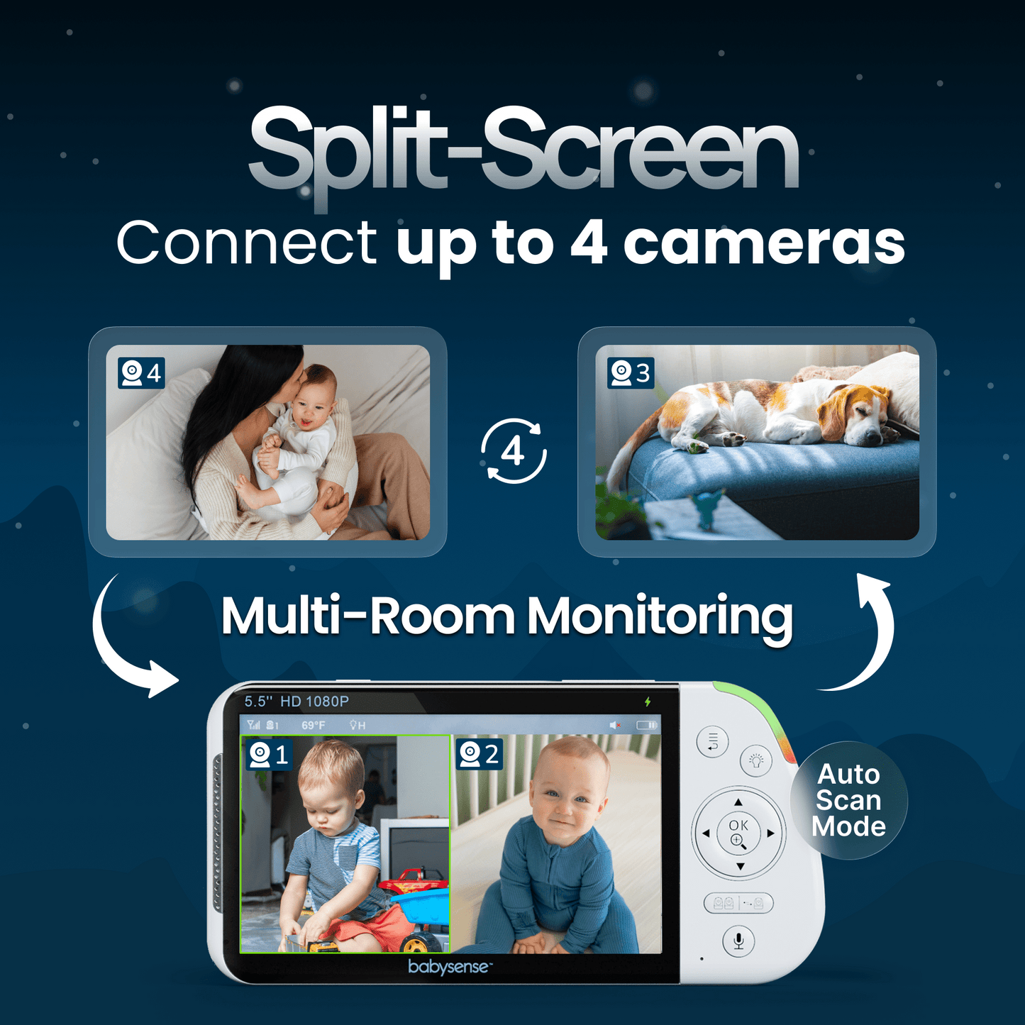 Babysense PRO | Non WiFi Video Baby Monitor with 2 Cameras, Split Screen, Night Light & Sound Machine