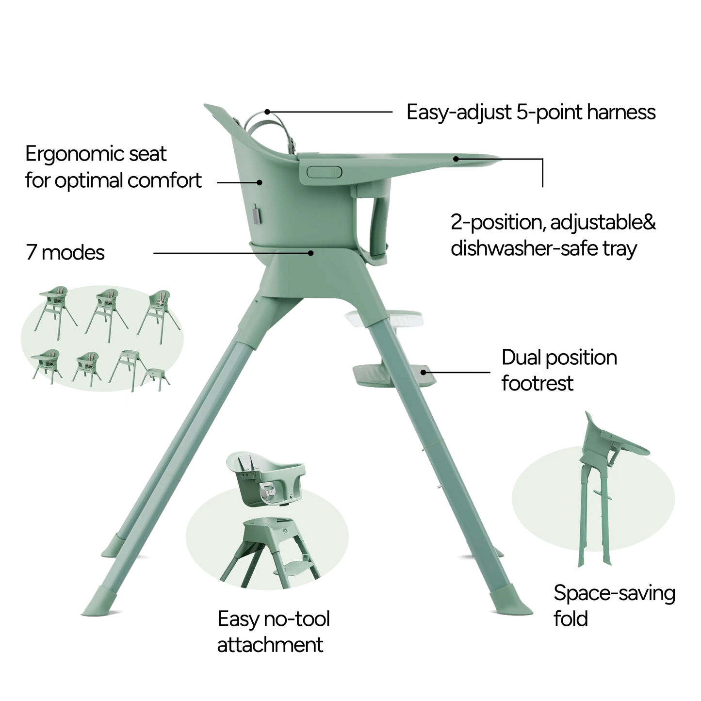 Mompush Olli High Chair