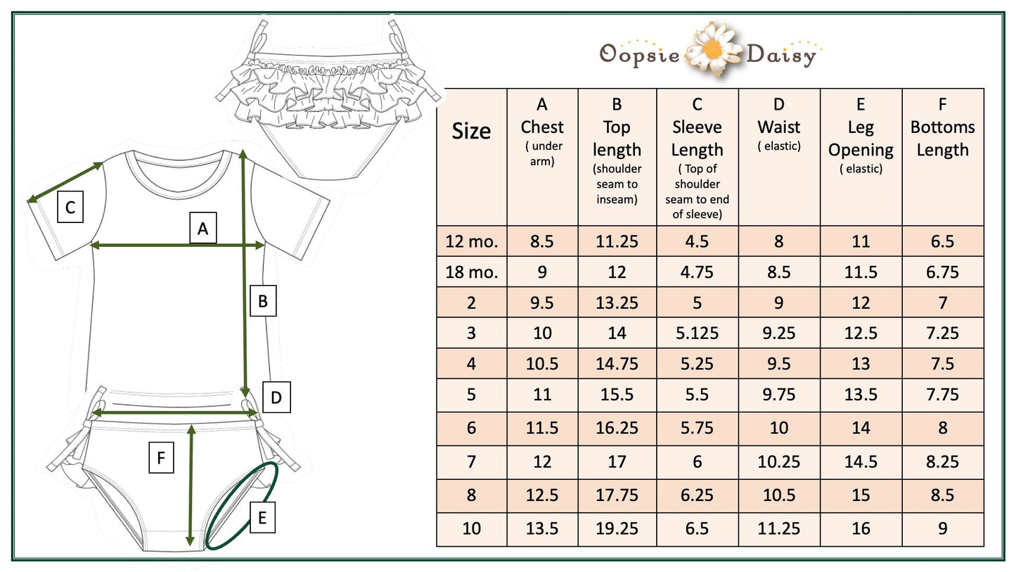 Sophie Mint Lavender Ruffles Rash Guard Swimsuit